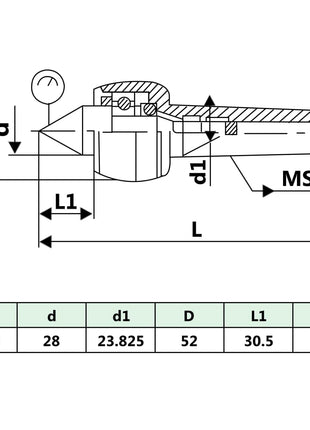 Draaicenter Mt3