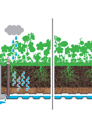 Plantenbak Verhoogd Met Latwerk En Zelfbewateringssysteem Grijs