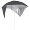 Parasols en zonneschermen