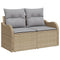  Loungebanken